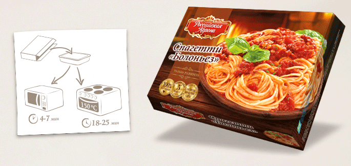 Спагетти «Болоньез»