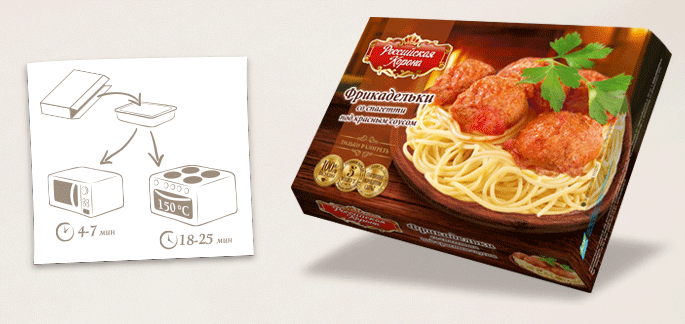 Фрикадельки со спагетти 